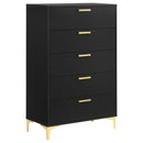 Kendall Bedroom Sets