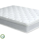 Bird Of Paradise Euro Pillow Top Mattress