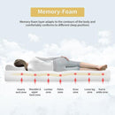 Artemisia 8"Foam Mattress