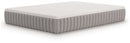 Terra Sleep Medium Mattress